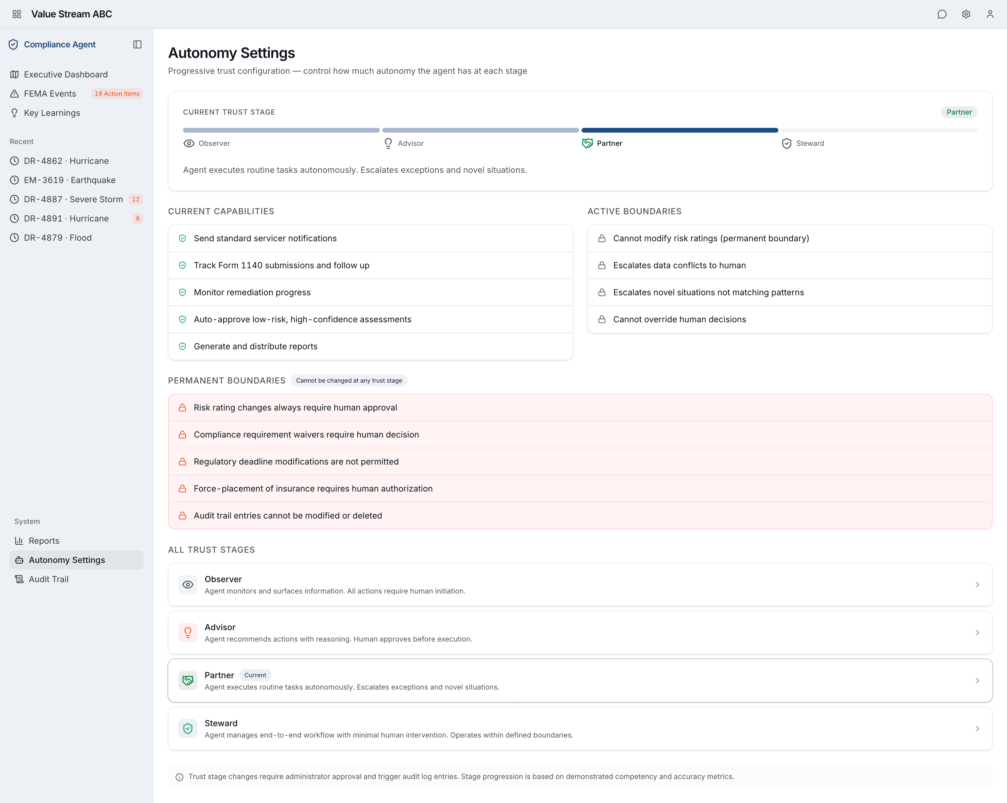 Autonomy Settings page showing current trust stage (Partner), current capabilities and active boundaries, permanent boundaries that cannot be changed, and all four trust stages from Observer to Steward